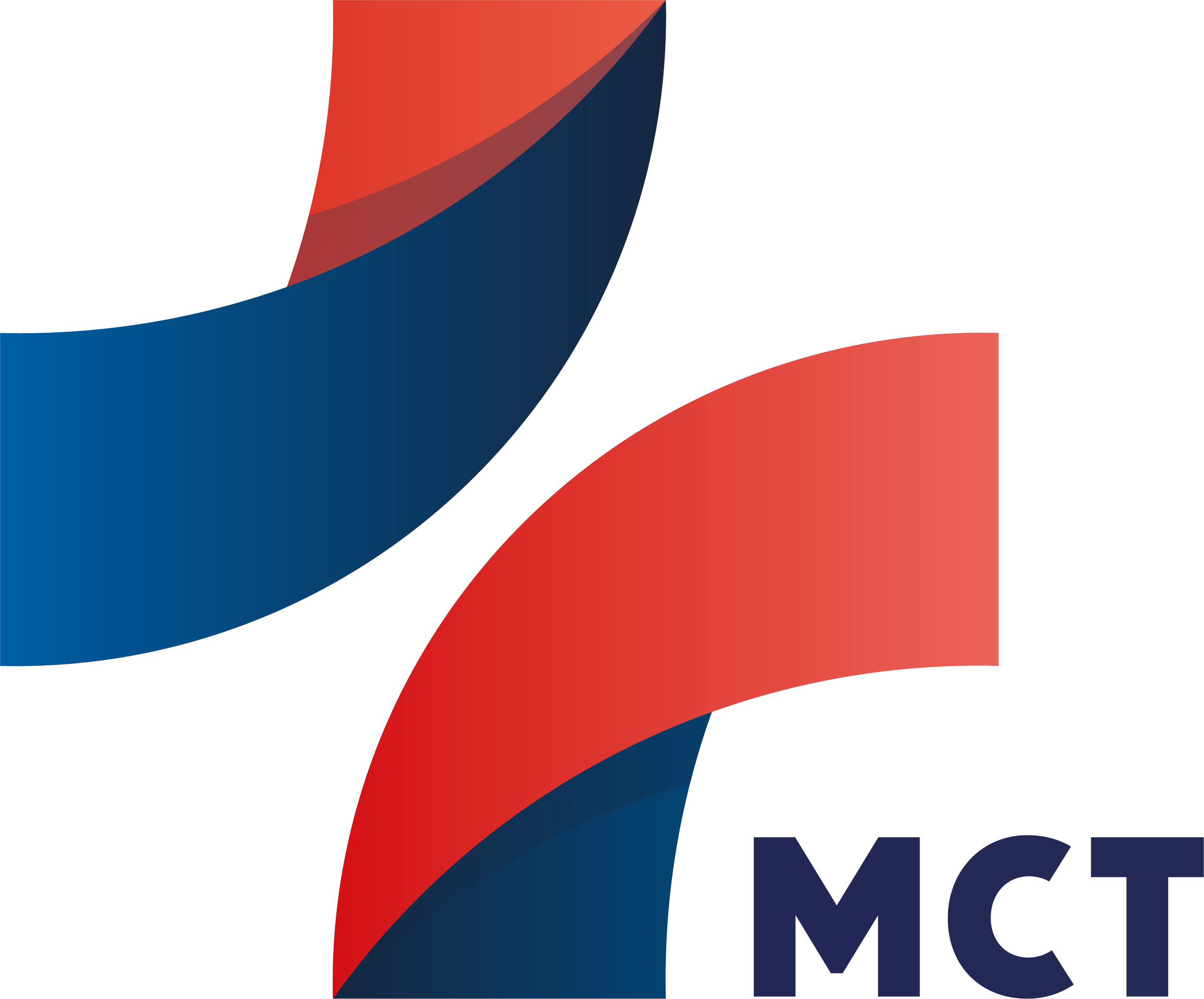 MCT
